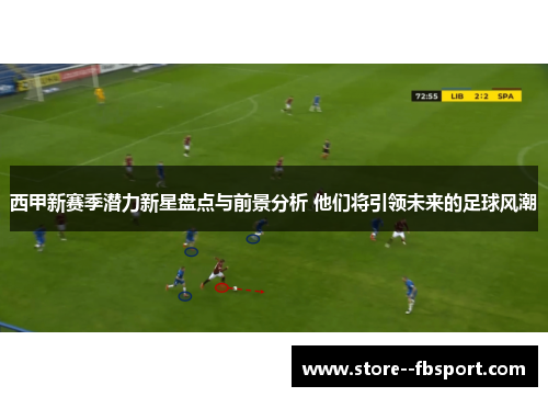 西甲新赛季潜力新星盘点与前景分析 他们将引领未来的足球风潮
