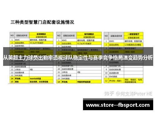 从英超主力球员出勤率透视球队稳定性与赛季竞争格局演变趋势分析