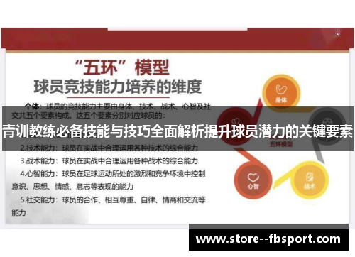 青训教练必备技能与技巧全面解析提升球员潜力的关键要素
